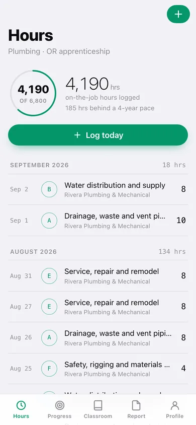 TradeHours web app — screen 1