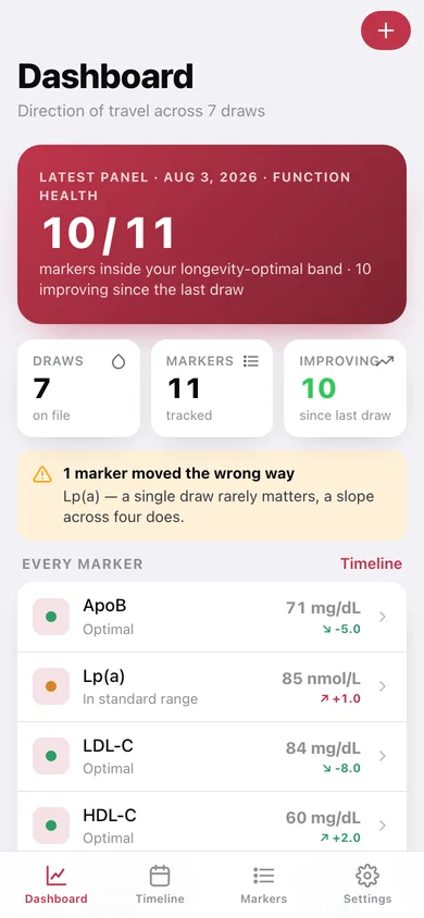 TrendVial web app — screen 1