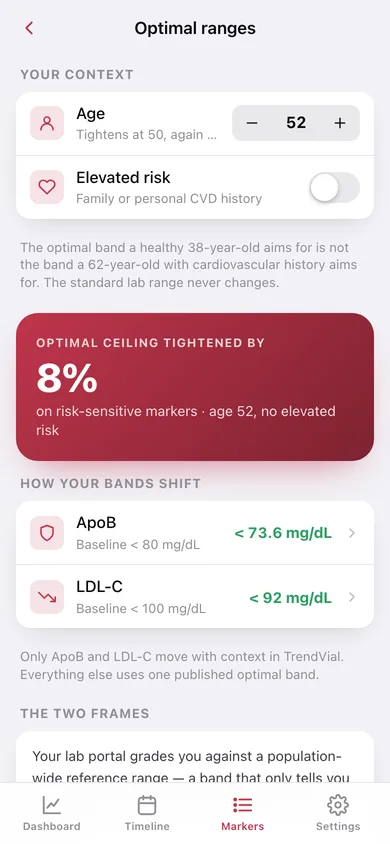 TrendVial web app — screen 3