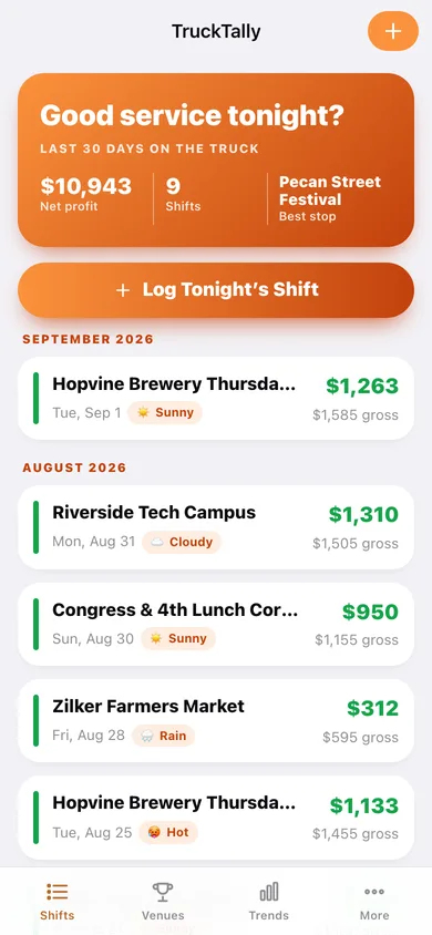 TruckTally web app — screen 1