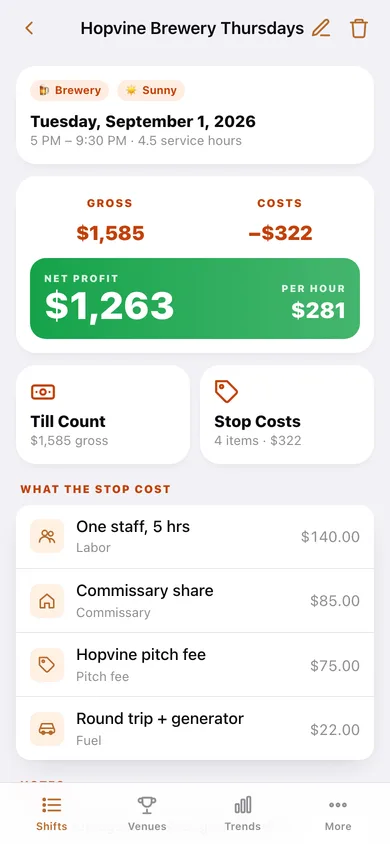 TruckTally web app — screen 2