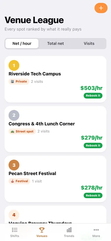 TruckTally web app — screen 3