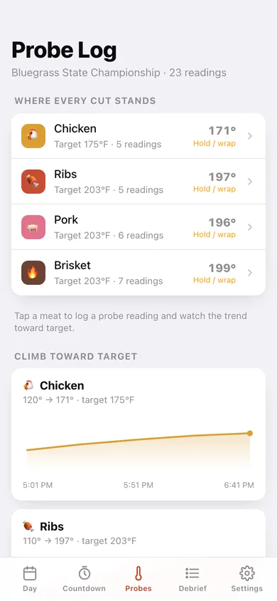 TurnIn web app — screen 3