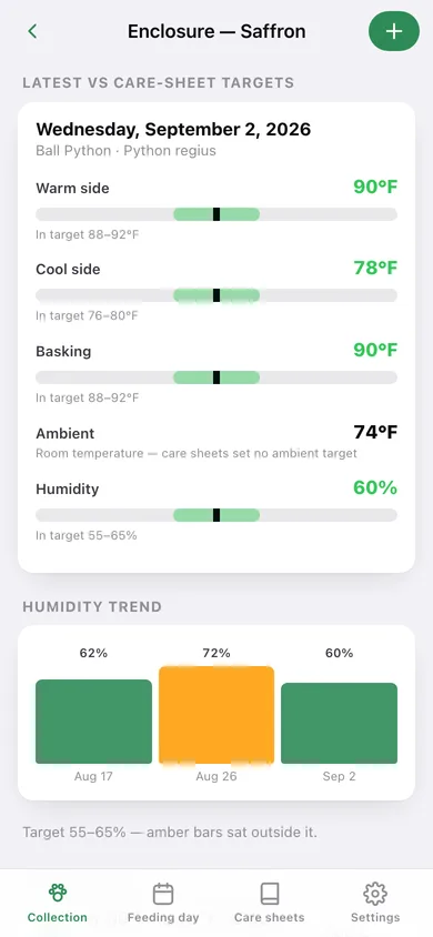 Vivarium Keeper web app — screen 3