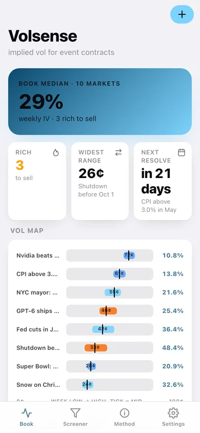 Volsense web app — screen 1