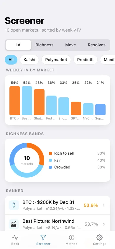 Volsense web app — screen 3