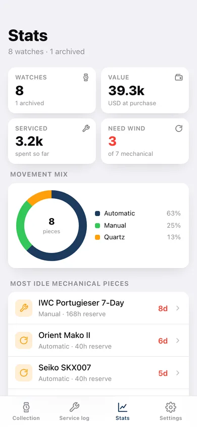 Watchwind web app — screen 3