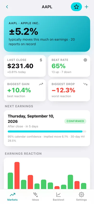 Wall Street Friend web app — screen 2