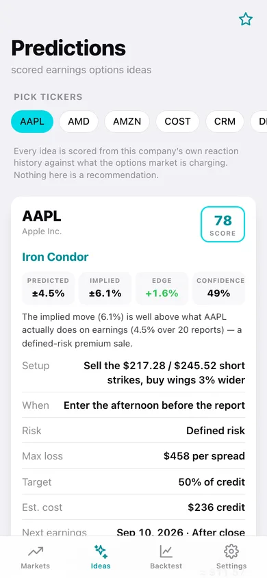 Wall Street Friend web app — screen 3